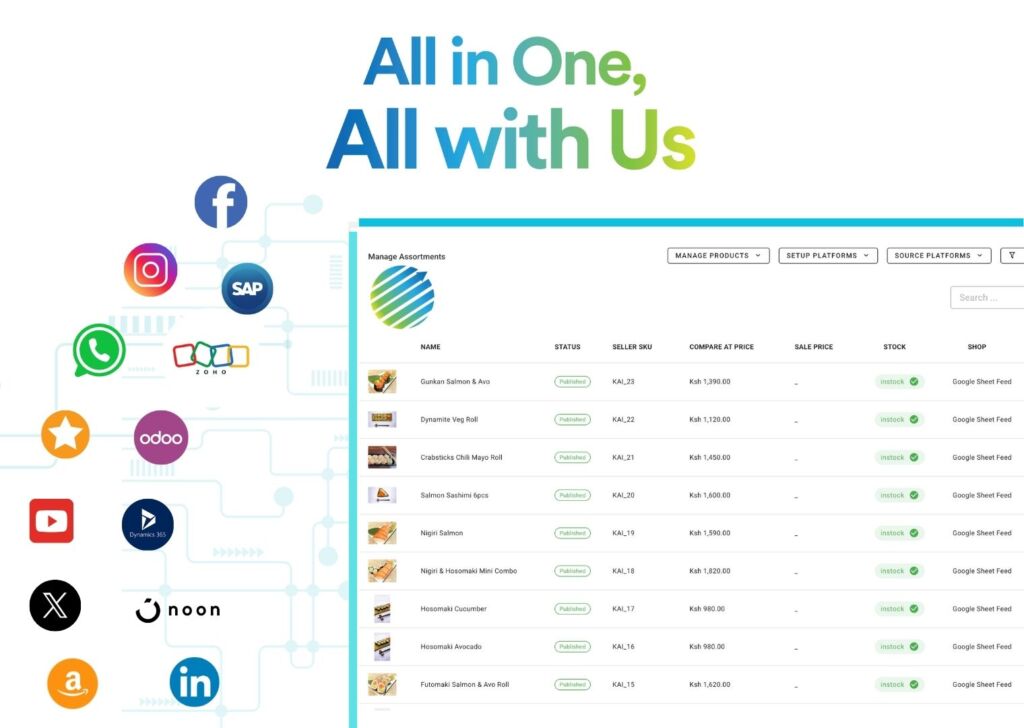 Order Management System Kenya