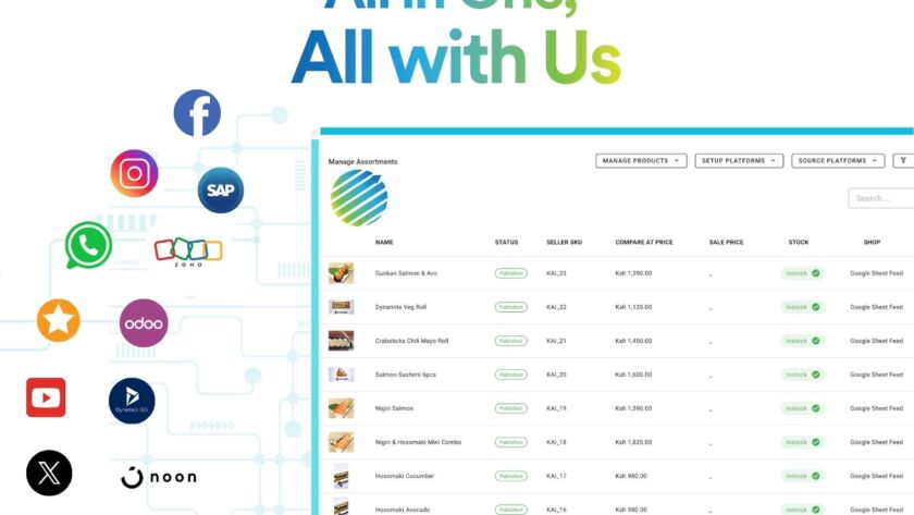 Order Management System Kenya